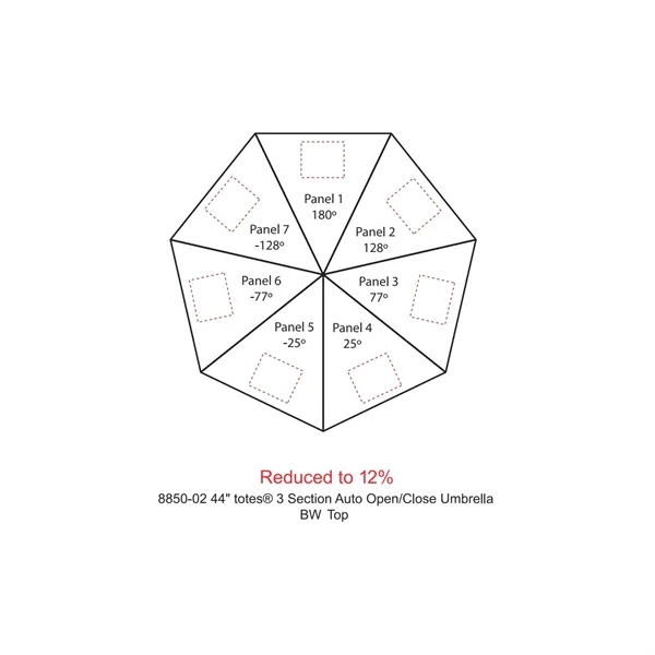 44" totes® 3 Section Auto Open/Close Umbrella - 44" totes® 3 Section Auto Open/Close Umbrella - Image 1 of 9