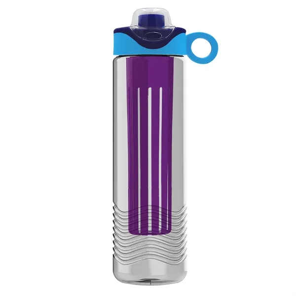 Garyline® Wave Tritan® Bottle with Two-Tone Drink-Thru Li... - Garyline® Wave Tritan® Bottle with Two-Tone Drink-Thru Li... - Image 5 of 280