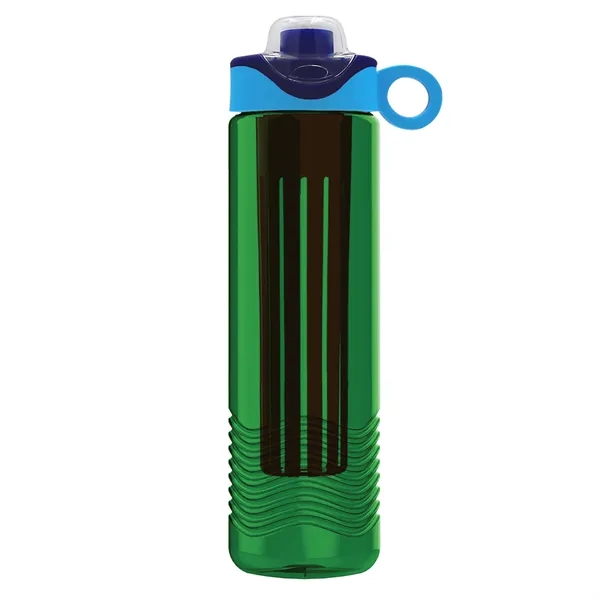 Garyline® Wave Tritan® Bottle with Two-Tone Drink-Thru Li... - Garyline® Wave Tritan® Bottle with Two-Tone Drink-Thru Li... - Image 40 of 280