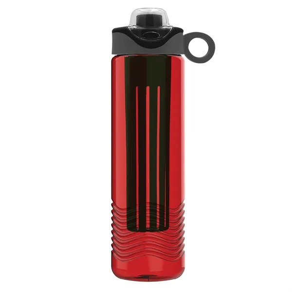 Garyline® Wave Tritan® Bottle with Two-Tone Drink-Thru Li... - Garyline® Wave Tritan® Bottle with Two-Tone Drink-Thru Li... - Image 68 of 280