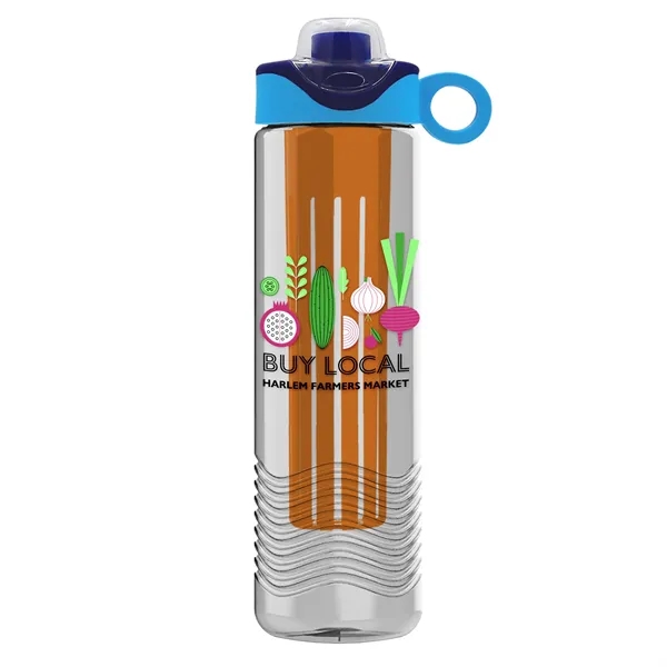 Garyline® Wave Tritan® Bottle with Two-Tone Drink-Thru Li... - Garyline® Wave Tritan® Bottle with Two-Tone Drink-Thru Li... - Image 91 of 280