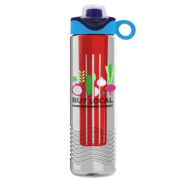 Garyline® Wave Tritan® Bottle with Two-Tone Drink-Thru Li... - Garyline® Wave Tritan® Bottle with Two-Tone Drink-Thru Li... - Image 93 of 280
