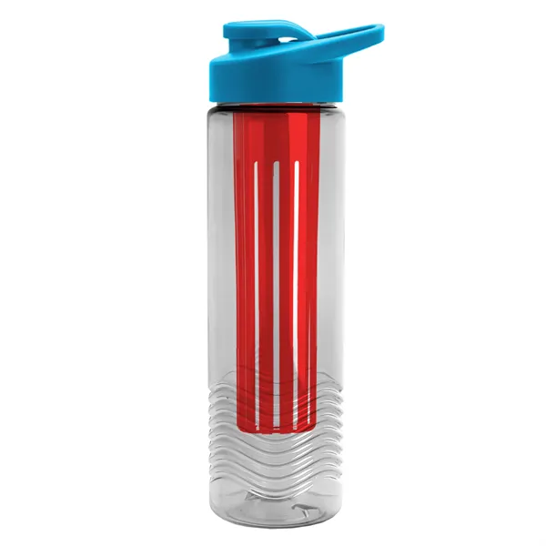 Garyline® Wave Tritan® Bottle with Drink-Thru Lid and Inf... - Garyline® Wave Tritan® Bottle with Drink-Thru Lid and Inf... - Image 10 of 1170