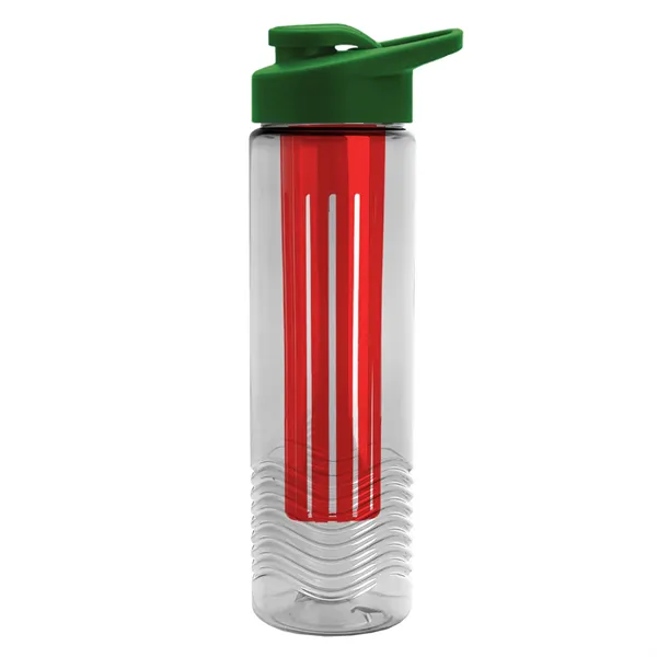 Garyline® Wave Tritan® Bottle with Drink-Thru Lid and Inf... - Garyline® Wave Tritan® Bottle with Drink-Thru Lid and Inf... - Image 16 of 1170