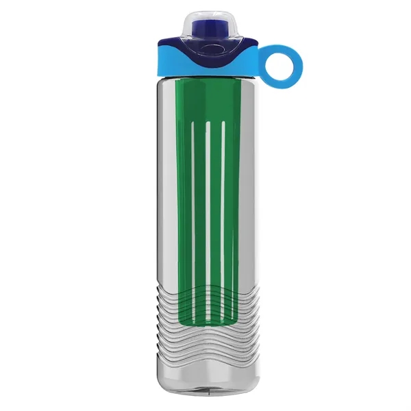 Garyline® Wave Tritan® Bottle with Two-Tone Drink-Thru Li... - Garyline® Wave Tritan® Bottle with Two-Tone Drink-Thru Li... - Image 2 of 280