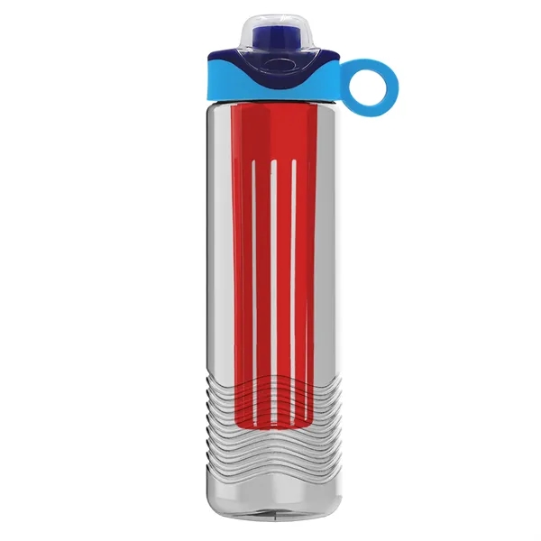 Garyline® Wave Tritan® Bottle with Two-Tone Drink-Thru Li... - Garyline® Wave Tritan® Bottle with Two-Tone Drink-Thru Li... - Image 4 of 280