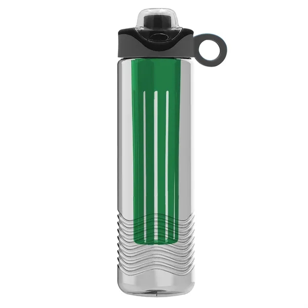Garyline® Wave Tritan® Bottle with Two-Tone Drink-Thru Li... - Garyline® Wave Tritan® Bottle with Two-Tone Drink-Thru Li... - Image 8 of 280
