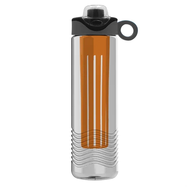 Garyline® Wave Tritan® Bottle with Two-Tone Drink-Thru Li... - Garyline® Wave Tritan® Bottle with Two-Tone Drink-Thru Li... - Image 9 of 280
