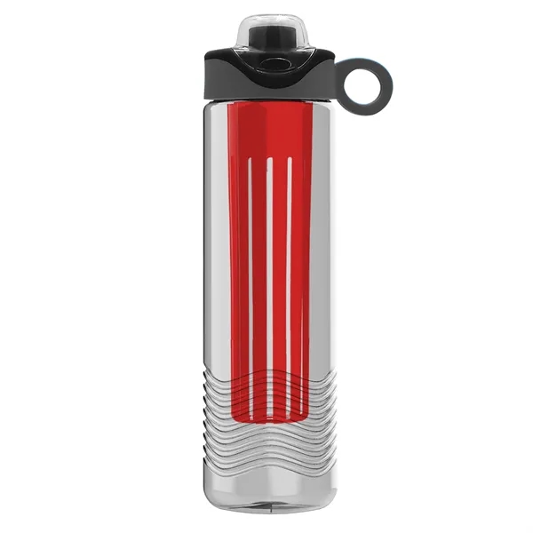 Garyline® Wave Tritan® Bottle with Two-Tone Drink-Thru Li... - Garyline® Wave Tritan® Bottle with Two-Tone Drink-Thru Li... - Image 10 of 280