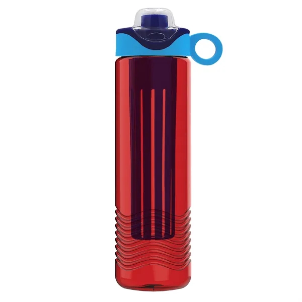 Garyline® Wave Tritan® Bottle with Two-Tone Drink-Thru Li... - Garyline® Wave Tritan® Bottle with Two-Tone Drink-Thru Li... - Image 60 of 280