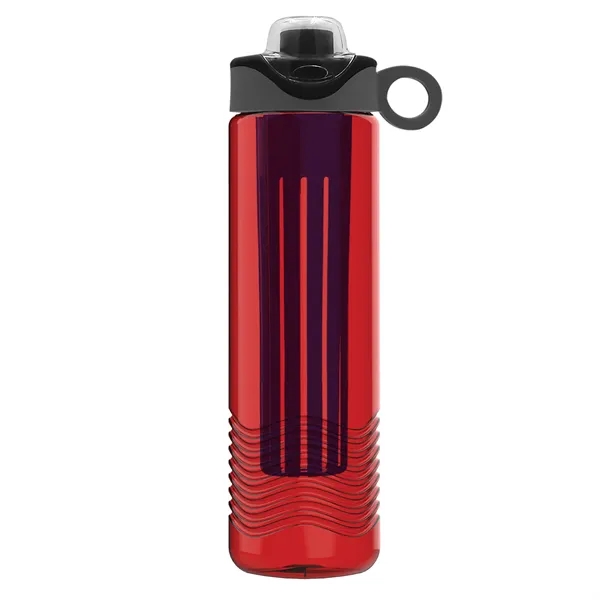 Garyline® Wave Tritan® Bottle with Two-Tone Drink-Thru Li... - Garyline® Wave Tritan® Bottle with Two-Tone Drink-Thru Li... - Image 66 of 280
