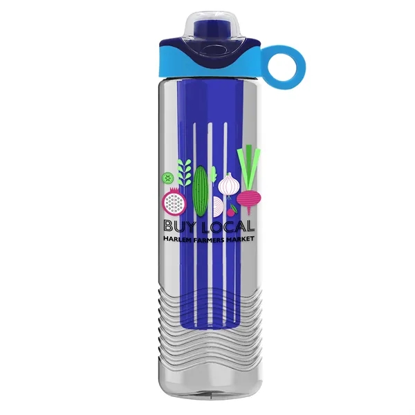 Garyline® Wave Tritan® Bottle with Two-Tone Drink-Thru Li... - Garyline® Wave Tritan® Bottle with Two-Tone Drink-Thru Li... - Image 85 of 280