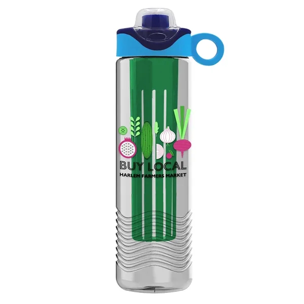 Garyline® Wave Tritan® Bottle with Two-Tone Drink-Thru Li... - Garyline® Wave Tritan® Bottle with Two-Tone Drink-Thru Li... - Image 89 of 280