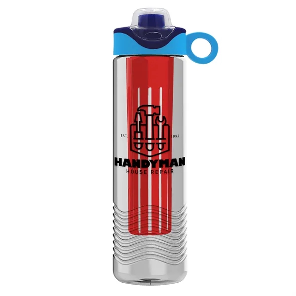 Garyline® Wave Tritan® Bottle with Two-Tone Drink-Thru Li... - Garyline® Wave Tritan® Bottle with Two-Tone Drink-Thru Li... - Image 92 of 280