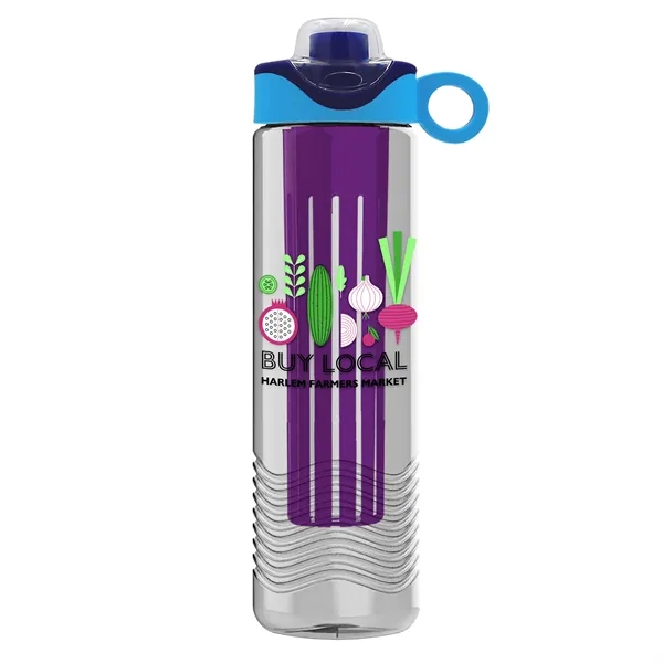 Garyline® Wave Tritan® Bottle with Two-Tone Drink-Thru Li... - Garyline® Wave Tritan® Bottle with Two-Tone Drink-Thru Li... - Image 95 of 280