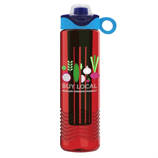 Garyline® Wave Tritan® Bottle with Two-Tone Drink-Thru Li... - Garyline® Wave Tritan® Bottle with Two-Tone Drink-Thru Li... - Image 209 of 280