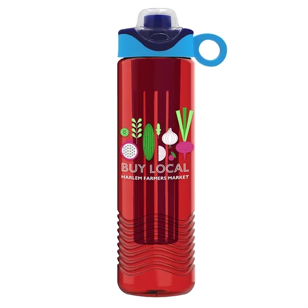 Garyline® Wave Tritan® Bottle with Two-Tone Drink-Thru Li... - Garyline® Wave Tritan® Bottle with Two-Tone Drink-Thru Li... - Image 215 of 280