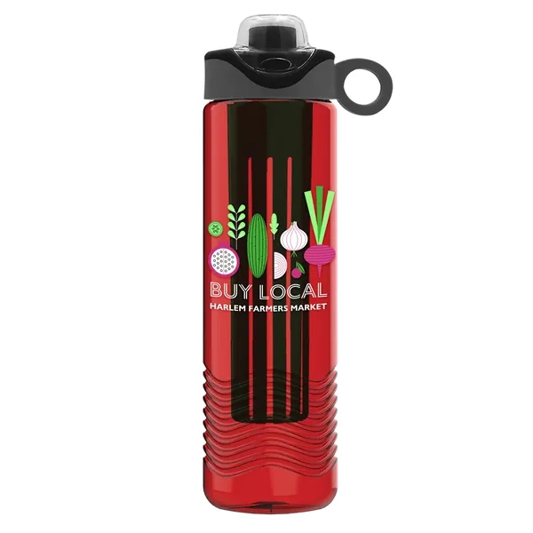 Garyline® Wave Tritan® Bottle with Two-Tone Drink-Thru Li... - Garyline® Wave Tritan® Bottle with Two-Tone Drink-Thru Li... - Image 221 of 280