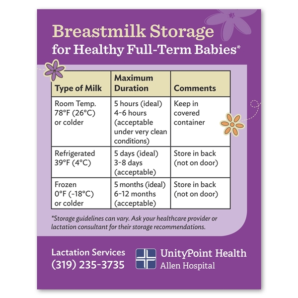 Rectangle Magnet 4 x 5 - Rectangle Magnet 4 x 5 - Image 0 of 1