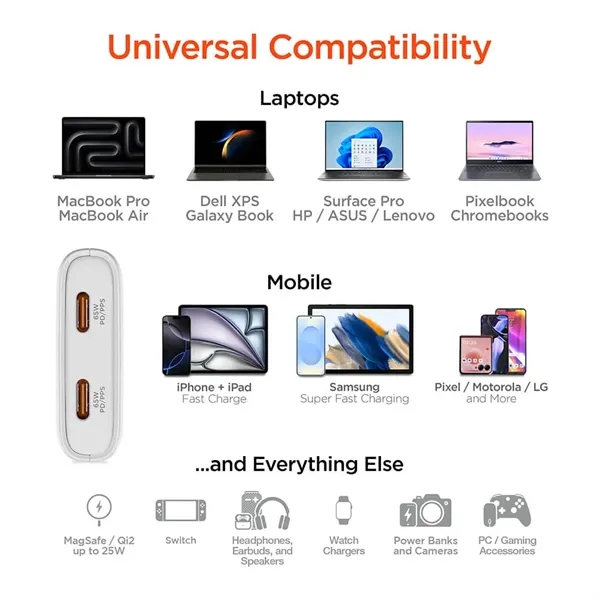 Custom HyperGear SpeedBoost Dual USB-C Ultra-Slim Laptop Charger