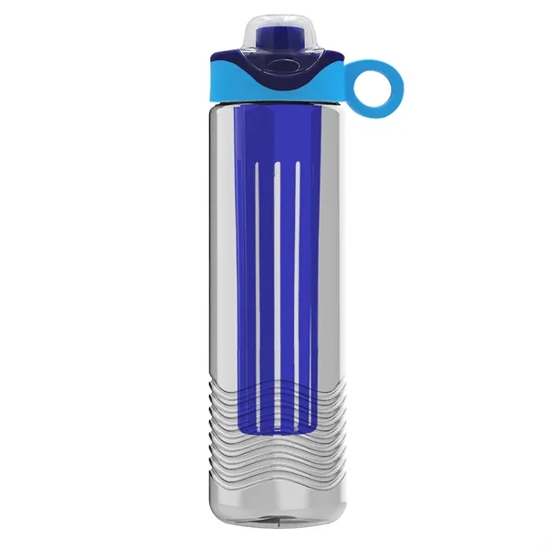 Garyline® Wave Tritan® Bottle with Two-Tone Drink-Thru Li...