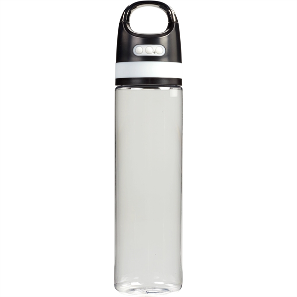 LED2O Light-Up Squeeze Sports Water Bottle with Dual-Mode LED Lighting, 20  Ounce: Buy Online at Best Price in UAE 