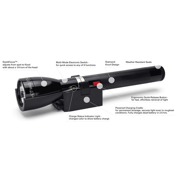 MAGLITE® LED RECHARGEABLE SYSTEM - MAGLITE® LED RECHARGEABLE SYSTEM - Image 2 of 5