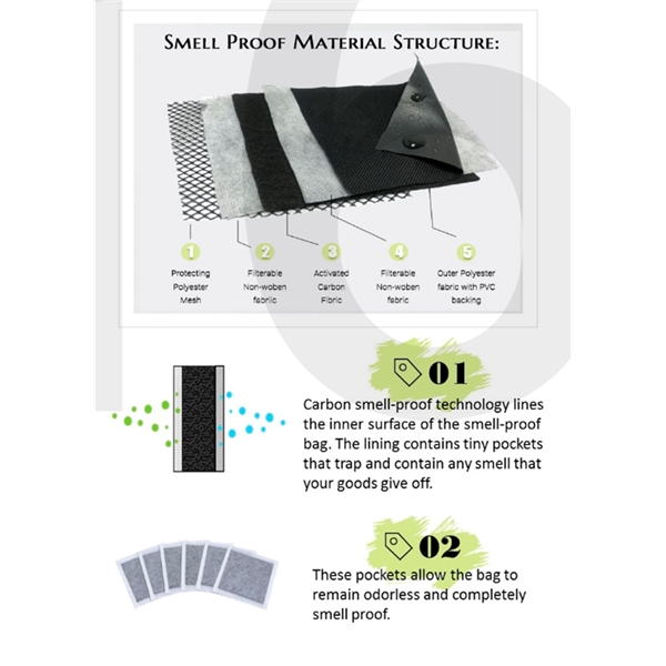 Custom Carbon Smell Proof Carrying Case - Custom Carbon Smell Proof Carrying Case - Image 18 of 18