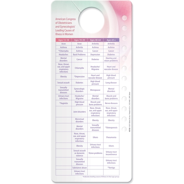 Custom Shower Card - Breast Self-Exam