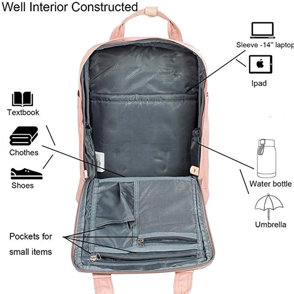 Waterproof Multi-Function Laptop Backpack - Waterproof Multi-Function Laptop Backpack - Image 2 of 2