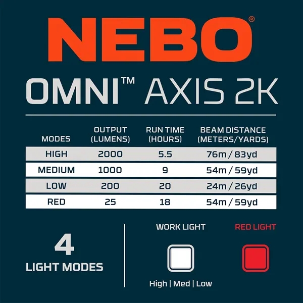 NEBO® Omni Axis 2K Work Light & Power Bank