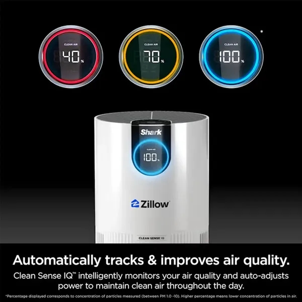 Custom Shark® Air Purifier with True HEPA