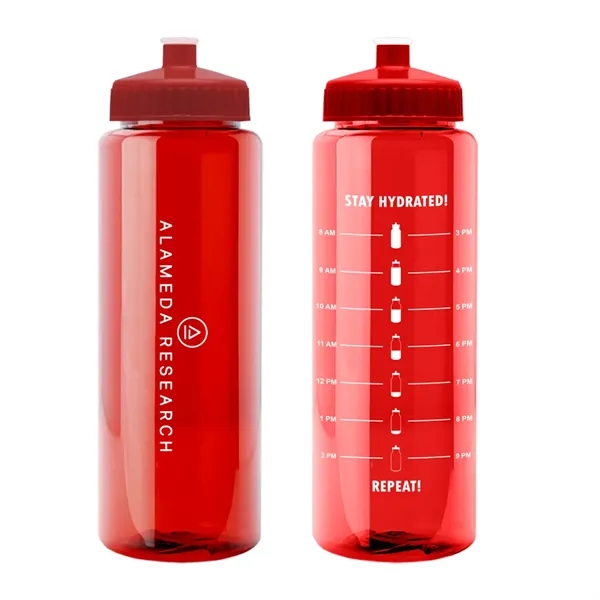 Encouragement Bottle