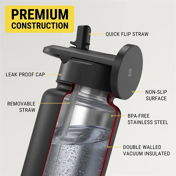 Scosche® MagicMount™ Flask 22 oz. Insulated Bottle