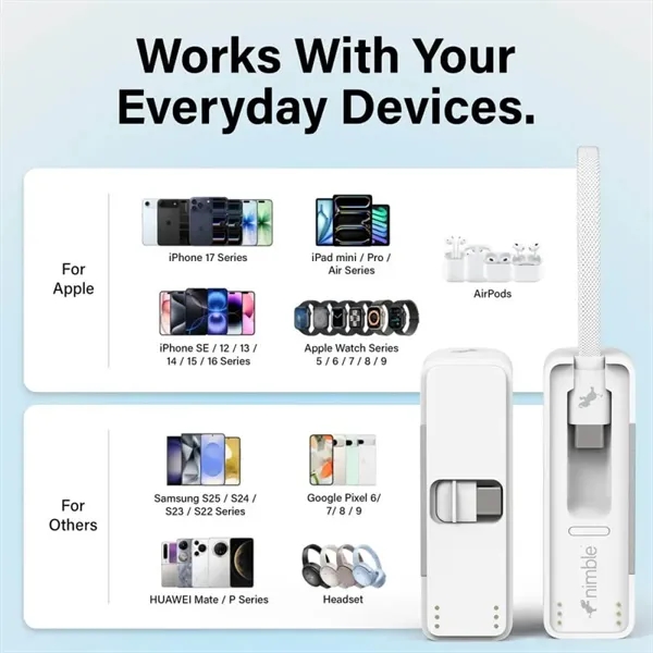 Nimble SharePower Portable Charger