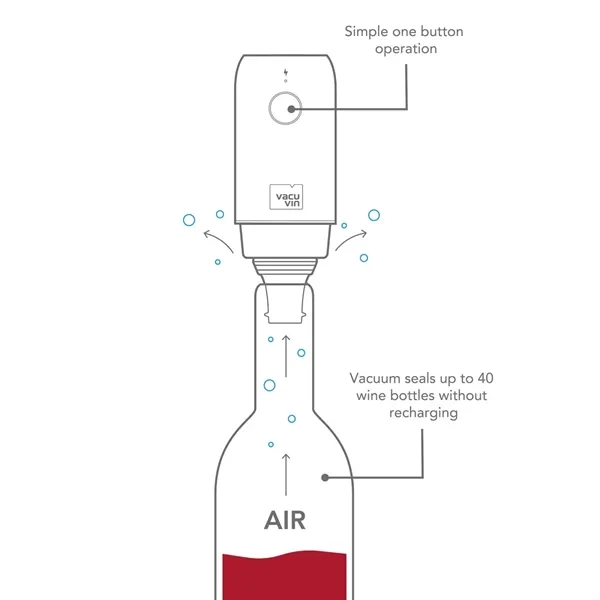Custom Vacu Vin Electric Wine Saver