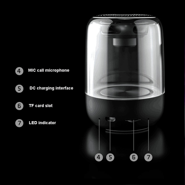 Bluetooth Mini Speaker - Bluetooth Mini Speaker - Image 4 of 7
