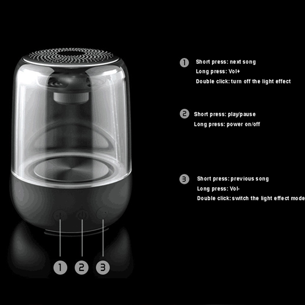 Bluetooth Mini Speaker - Bluetooth Mini Speaker - Image 5 of 7