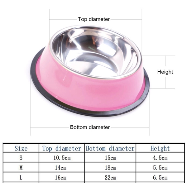 Stainless Steel Pet Dog Bowls - Stainless Steel Pet Dog Bowls - Image 1 of 5