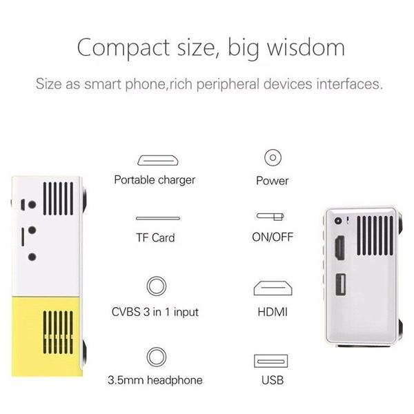 Home Mini Portable Projector - Home Mini Portable Projector - Image 2 of 3