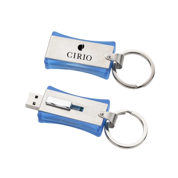 Anode USB