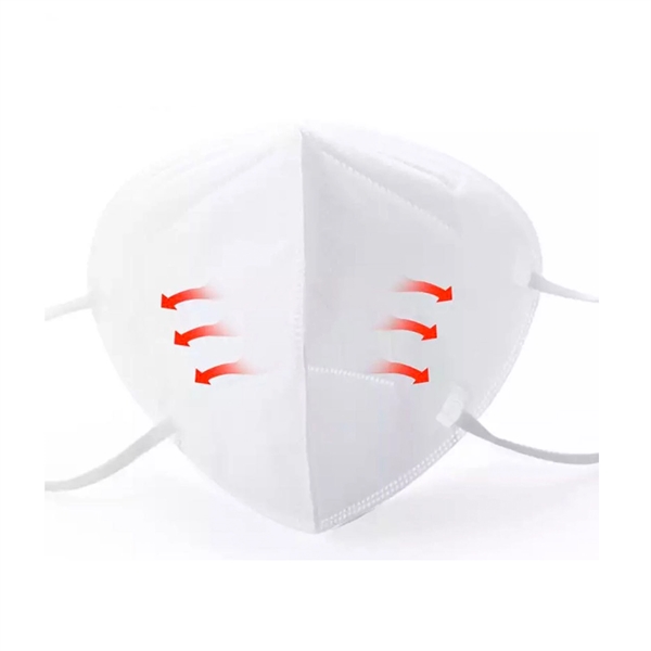 IN STOCK USA Protective Face Mask KN95 Protection, PPE Kit - IN STOCK USA Protective Face Mask KN95 Protection, PPE Kit - Image 5 of 5