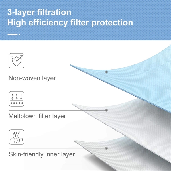Special ! Light Blue Disposable Face Mask, PPE Health - Special ! Light Blue Disposable Face Mask, PPE Health - Image 2 of 3