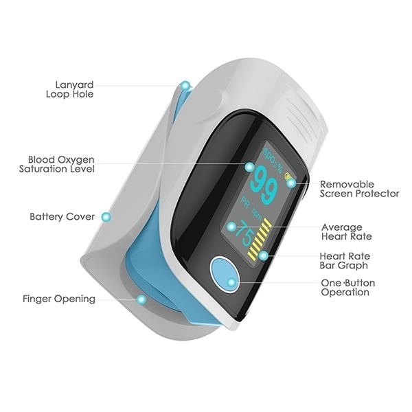 Fingertip Pulse Instant Read Oximeter - Fingertip Pulse Instant Read Oximeter - Image 1 of 2