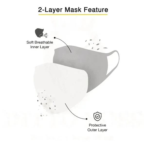 2 Layer Face Mask w/ Full Color Imprint & Elastic Ear-Loop - 2 Layer Face Mask w/ Full Color Imprint & Elastic Ear-Loop - Image 1 of 1