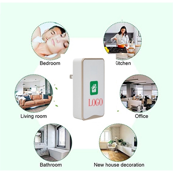 Plug in indoor Negative Ion air purifer - Plug in indoor Negative Ion air purifer - Image 2 of 3