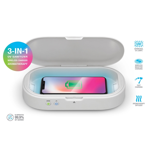 UV Phone Sanitizer with Wireless Charger and Aromatherapy - UV Phone Sanitizer with Wireless Charger and Aromatherapy - Image 2 of 3