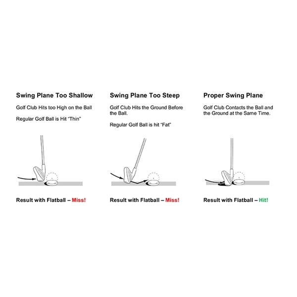 Izzo Flatball Swing Trainer - Izzo Flatball Swing Trainer - Image 1 of 2