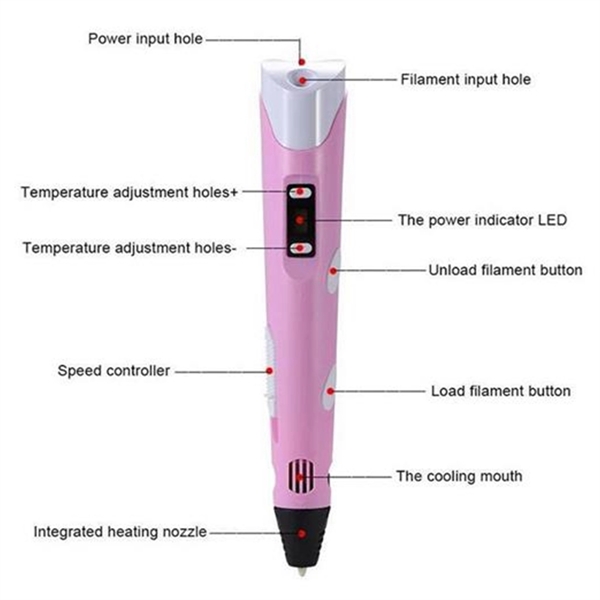 3D PRINTING PEN WITH USB - 3D PRINTING PEN WITH USB - Image 1 of 2