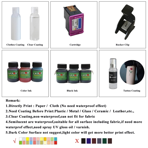 Mobile Color Printer - Mobile Color Printer - Image 3 of 3